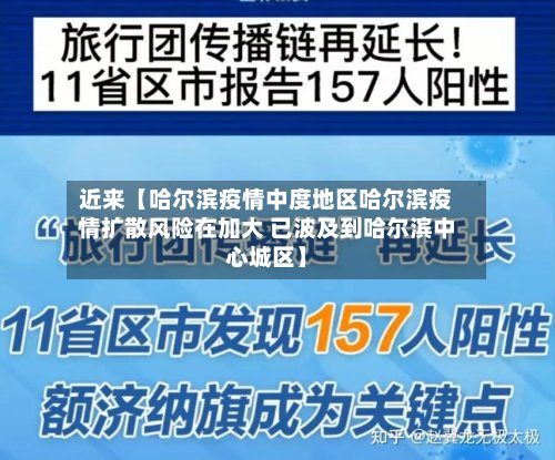 近来【哈尔滨疫情中度地区哈尔滨疫情扩散风险在加大 已波及到哈尔滨中心城区】