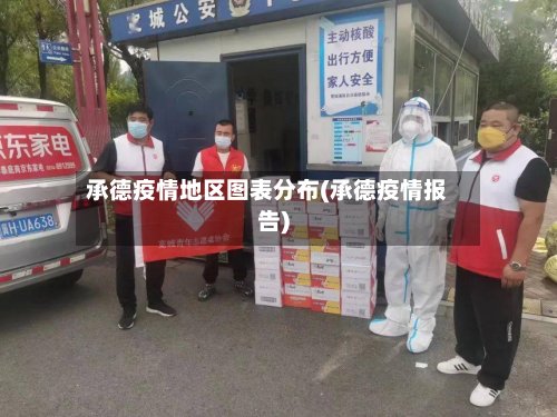 承德疫情地区图表分布(承德疫情报告)-第2张图片