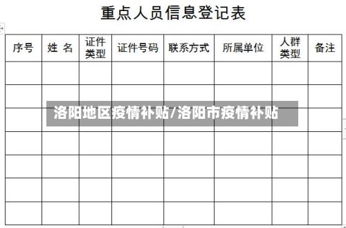洛阳地区疫情补贴/洛阳市疫情补贴-第2张图片