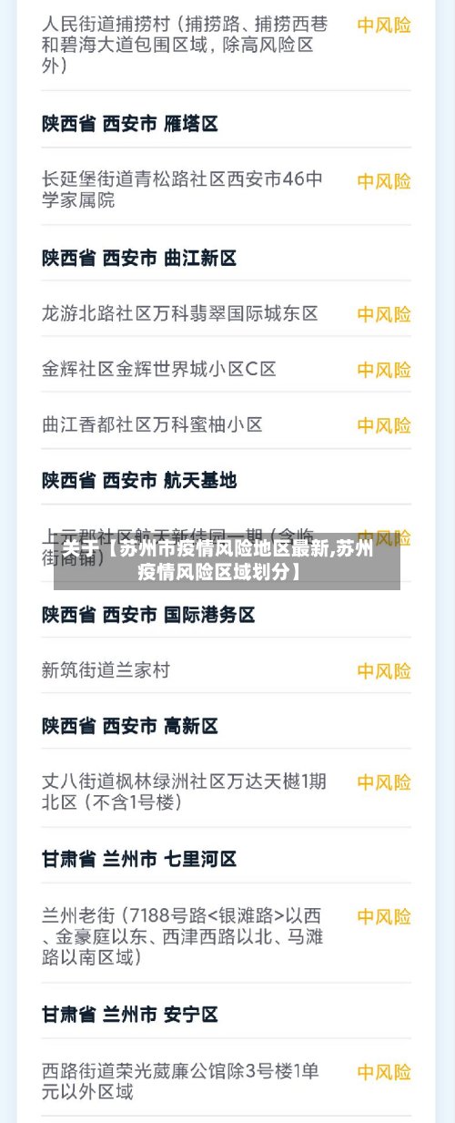 关于【苏州市疫情风险地区最新,苏州疫情风险区域划分】-第2张图片