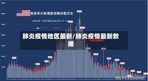 肺炎疫情地区最新/肺炎疫情最新数据