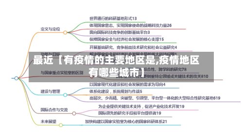 最近【有疫情的主要地区是,疫情地区有哪些城市】-第2张图片