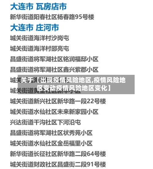 关于【出现疫情风险地区,疫情风险地区变动疫情风险地区变化】