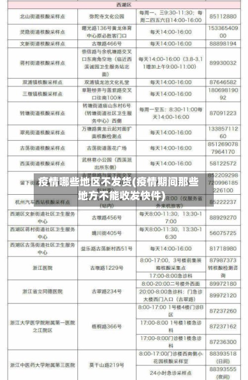 疫情哪些地区不发货(疫情期间那些地方不能收发快件)