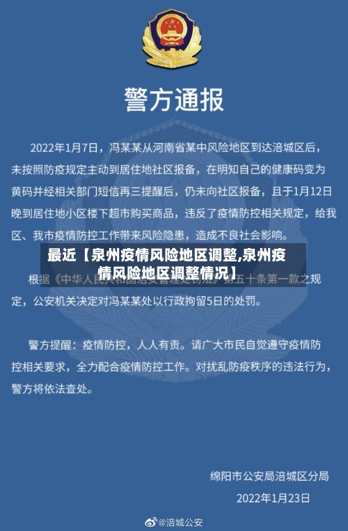 最近【泉州疫情风险地区调整,泉州疫情风险地区调整情况】