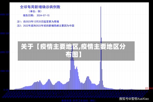 关于【疫情主要地区,疫情主要地区分布图】-第3张图片