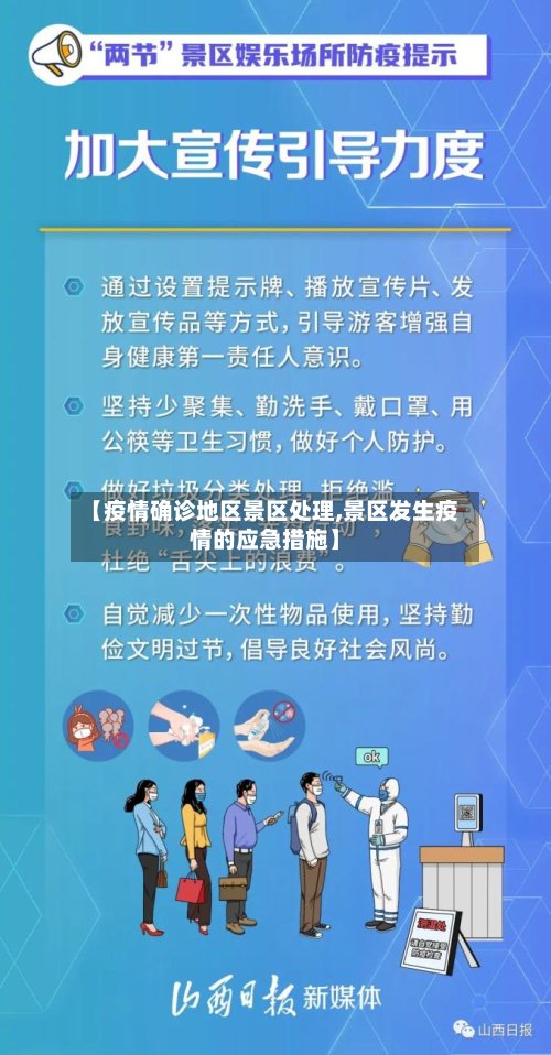 【疫情确诊地区景区处理,景区发生疫情的应急措施】-第2张图片