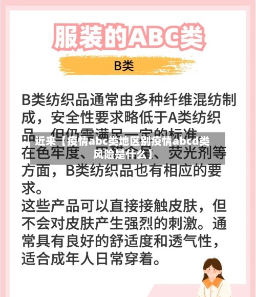 近来【疫情abc类地区别疫情abcd类风险是什么】
