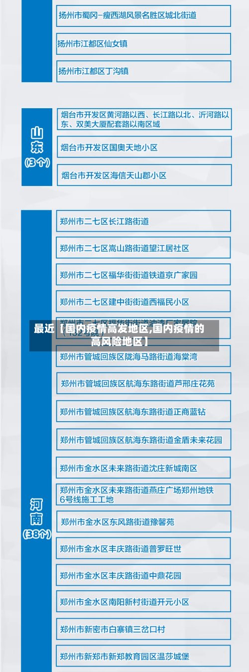 最近【国内疫情高发地区,国内疫情的高风险地区】