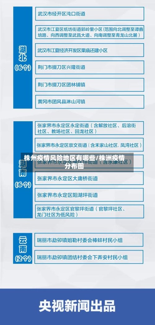 株州疫情风险地区有哪些/株洲疫情分布图
