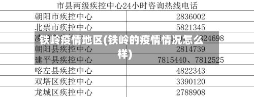 铁岭疫情地区(铁岭的疫情情况怎么样)-第2张图片