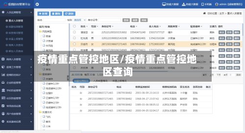 疫情重点管控地区/疫情重点管控地区查询
