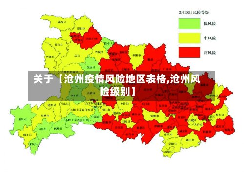 关于【沧州疫情风险地区表格,沧州风险级别】