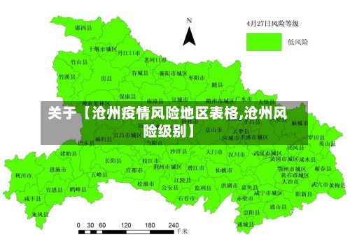 关于【沧州疫情风险地区表格,沧州风险级别】-第2张图片