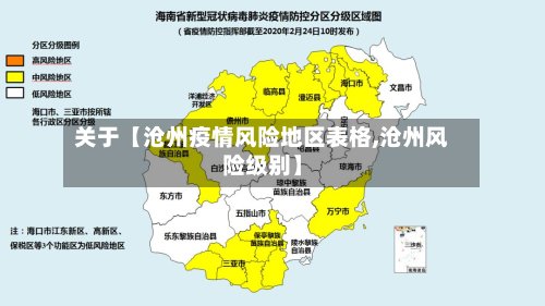 关于【沧州疫情风险地区表格,沧州风险级别】-第3张图片
