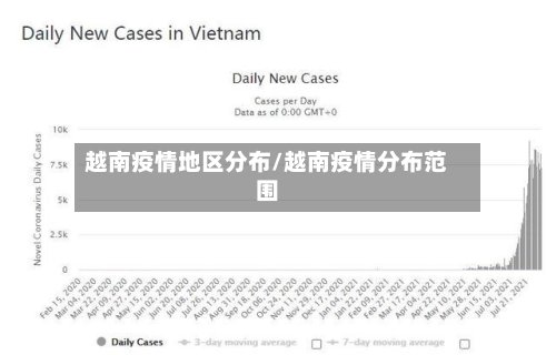 越南疫情地区分布/越南疫情分布范围