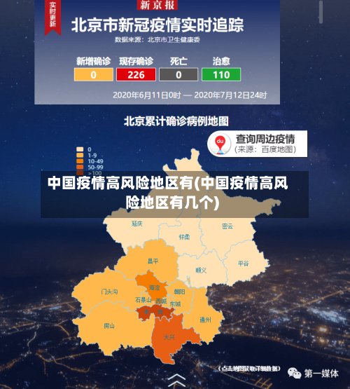 中国疫情高风险地区有(中国疫情高风险地区有几个)