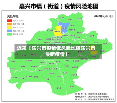近来【东兴市疫情低风险地区东兴市最新疫情】