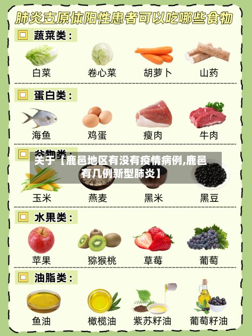 关于【鹿邑地区有没有疫情病例,鹿邑有几例新型肺炎】-第2张图片