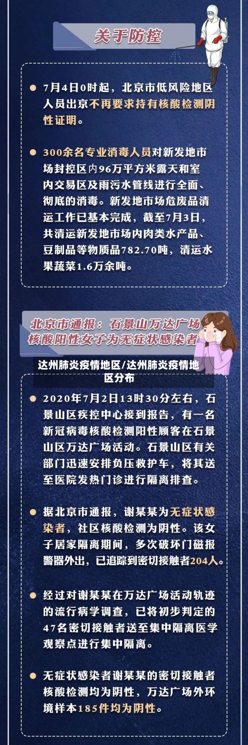 达州肺炎疫情地区/达州肺炎疫情地区分布