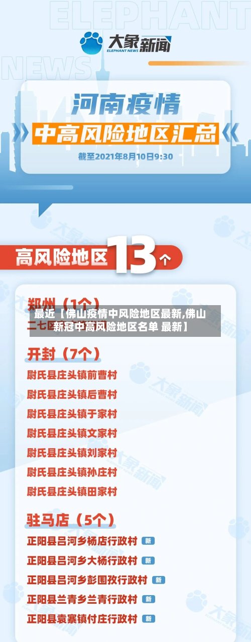 最近【佛山疫情中风险地区最新,佛山新冠中高风险地区名单 最新】