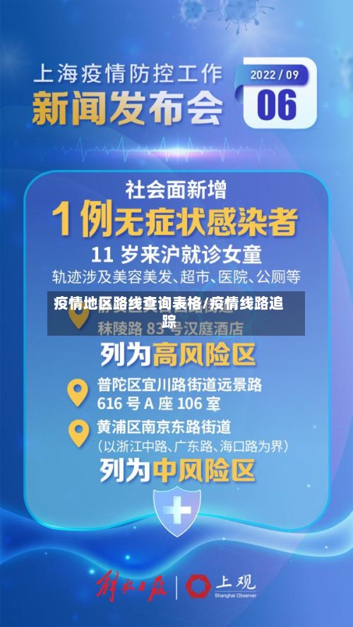 疫情地区路线查询表格/疫情线路追踪
