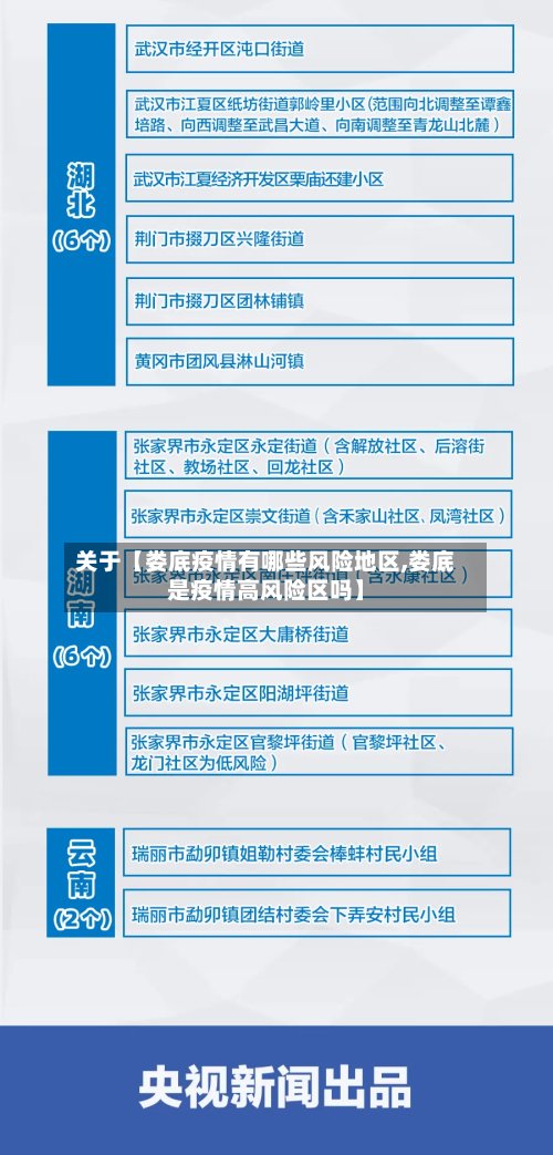 关于【娄底疫情有哪些风险地区,娄底是疫情高风险区吗】-第3张图片