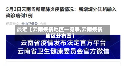 最近【云南疫情地区一览表,云南疫情地区分布图】-第2张图片