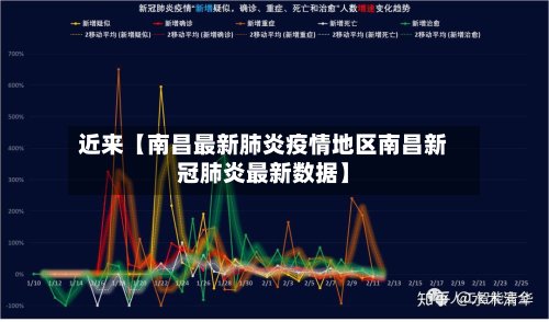 近来【南昌最新肺炎疫情地区南昌新冠肺炎最新数据】-第2张图片
