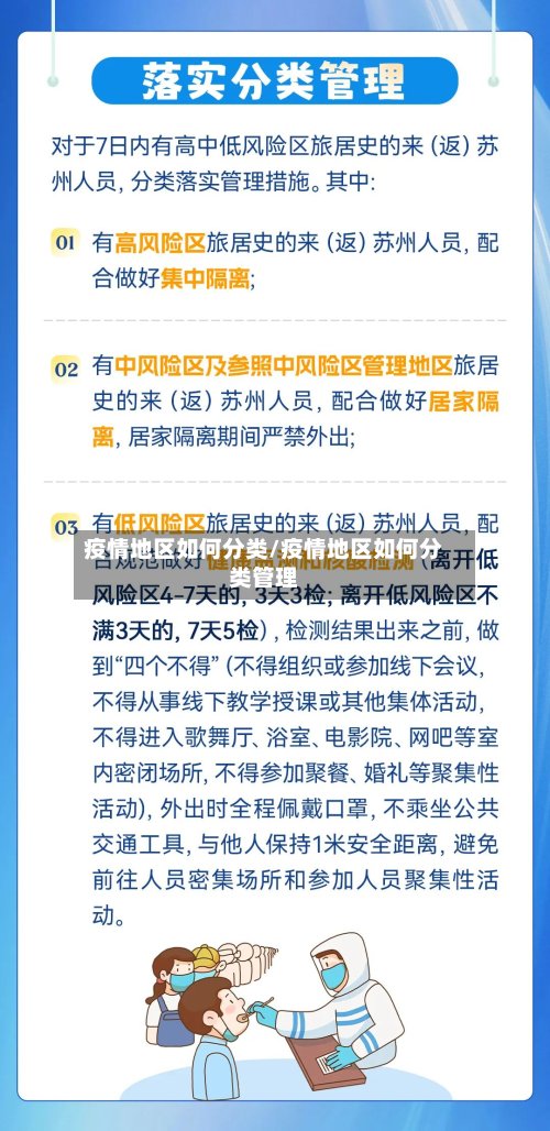 疫情地区如何分类/疫情地区如何分类管理-第2张图片
