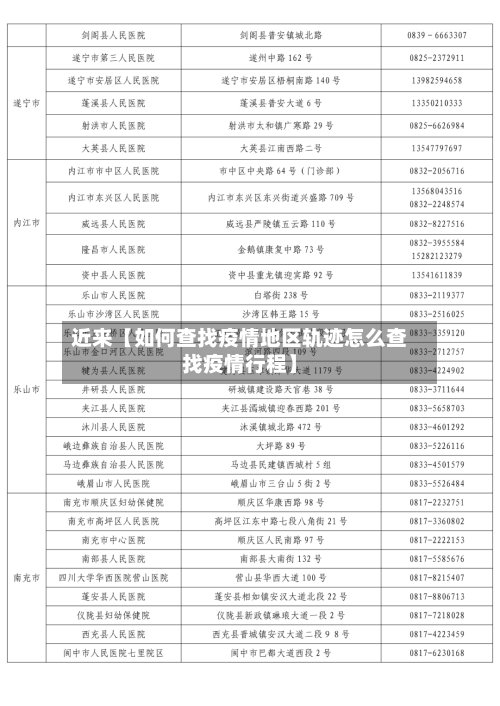 近来【如何查找疫情地区轨迹怎么查找疫情行程】