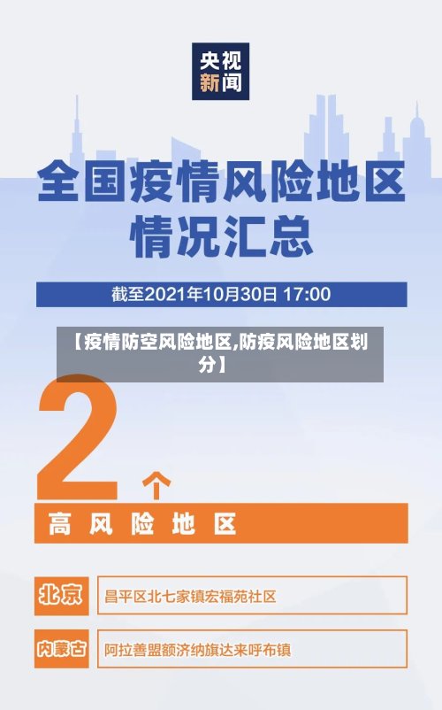 【疫情防空风险地区,防疫风险地区划分】-第2张图片