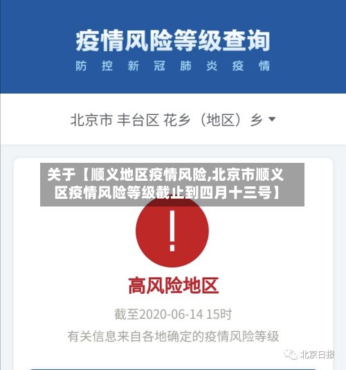 关于【顺义地区疫情风险,北京市顺义区疫情风险等级截止到四月十三号】-第2张图片