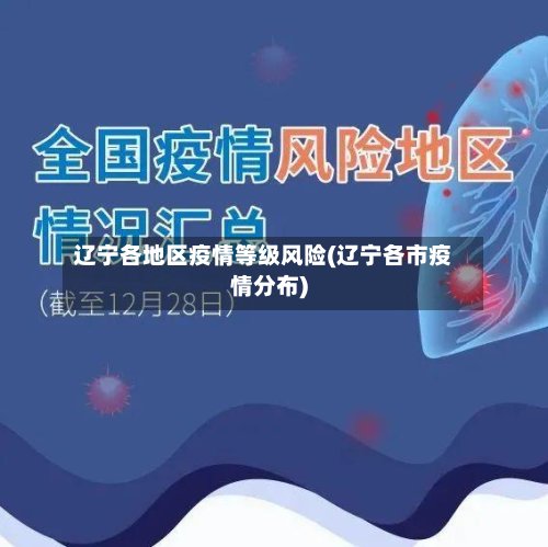 辽宁各地区疫情等级风险(辽宁各市疫情分布)