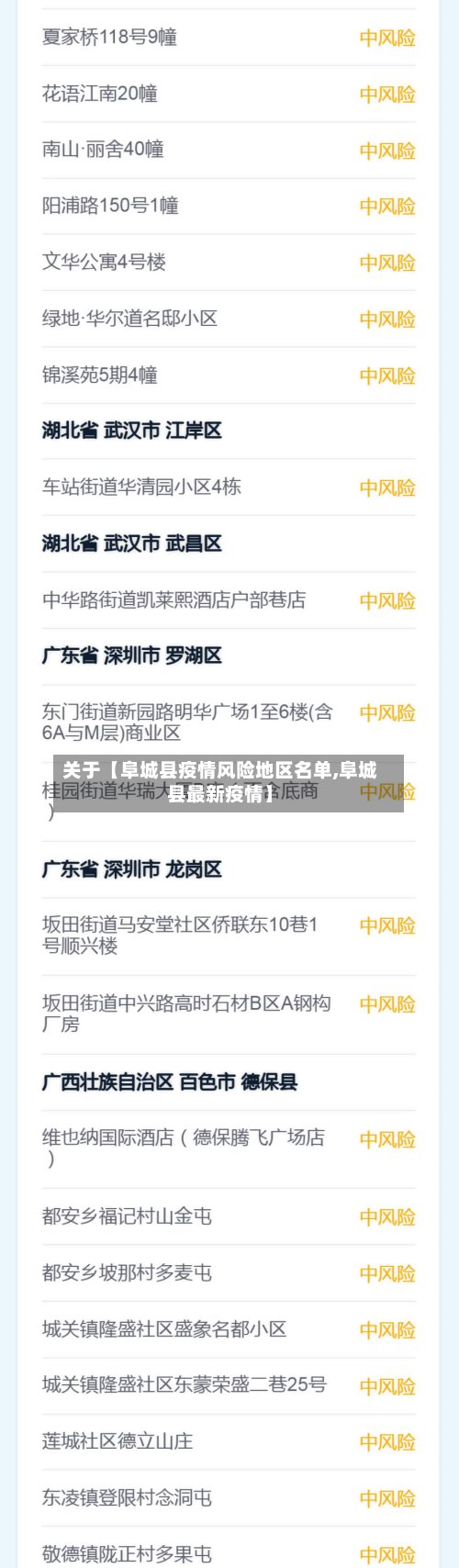 关于【阜城县疫情风险地区名单,阜城县最新疫情】-第2张图片