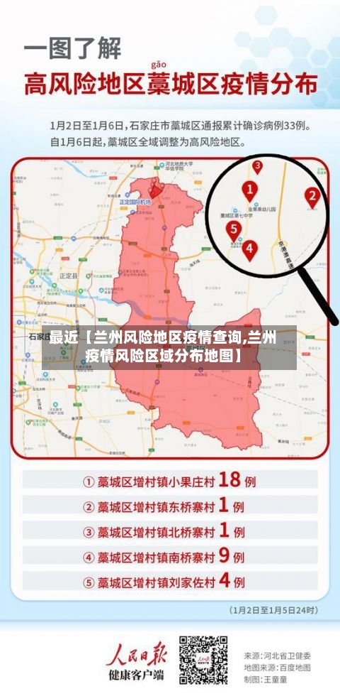 最近【兰州风险地区疫情查询,兰州疫情风险区域分布地图】