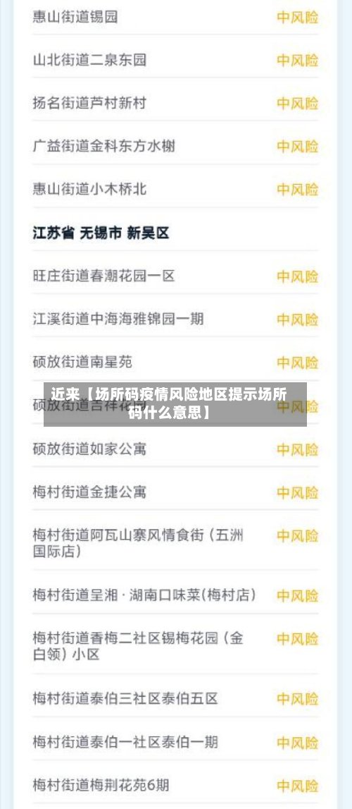 近来【场所码疫情风险地区提示场所码什么意思】-第2张图片