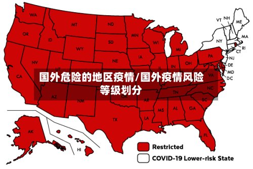 国外危险的地区疫情/国外疫情风险等级划分