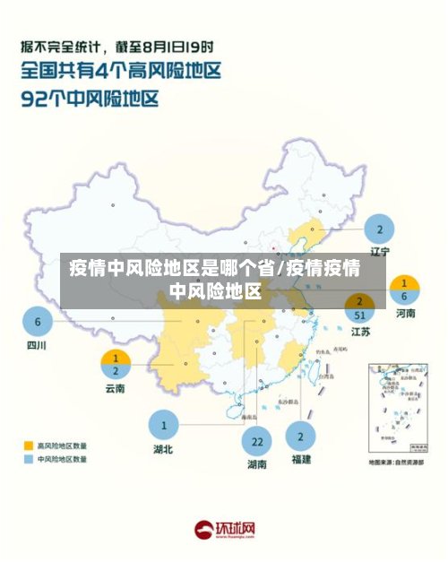 疫情中风险地区是哪个省/疫情疫情中风险地区