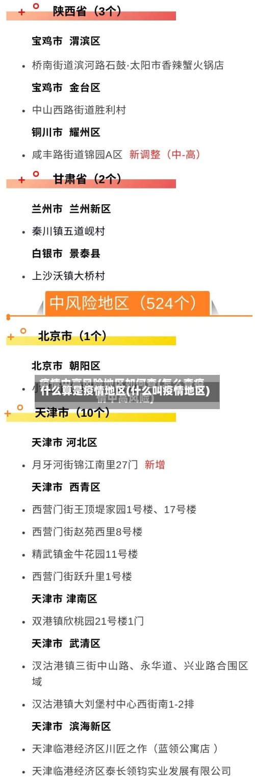 什么算是疫情地区(什么叫疫情地区)