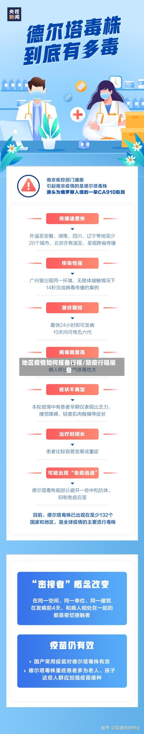 地区疫情如何报备行程/防疫行程报备