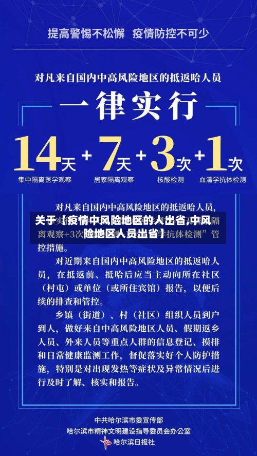 关于【疫情中风险地区的人出省,中风险地区人员出省】-第2张图片