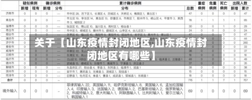 关于【山东疫情封闭地区,山东疫情封闭地区有哪些】-第2张图片