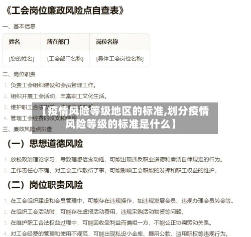 【疫情风险等级地区的标准,划分疫情风险等级的标准是什么】-第2张图片