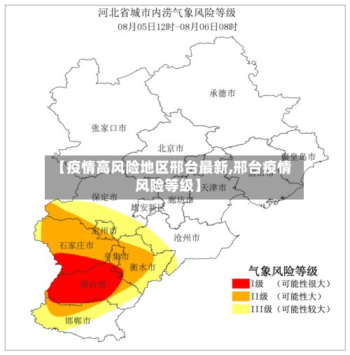【疫情高风险地区邢台最新,邢台疫情风险等级】