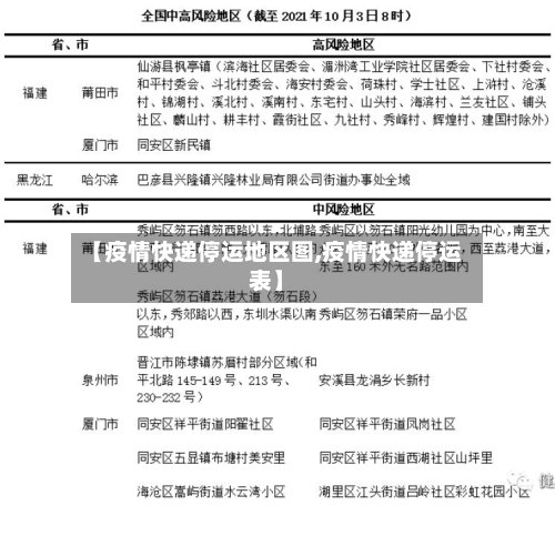 【疫情快递停运地区图,疫情快递停运表】-第2张图片