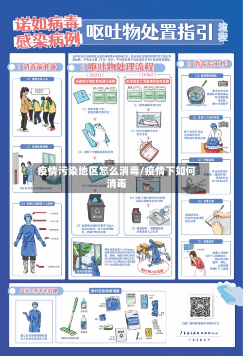 疫情污染地区怎么消毒/疫情下如何消毒-第3张图片