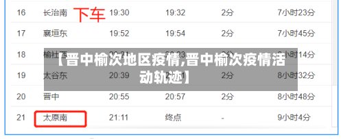 【晋中榆次地区疫情,晋中榆次疫情活动轨迹】