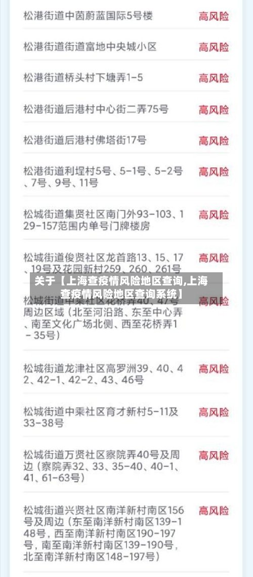 关于【上海查疫情风险地区查询,上海查疫情风险地区查询系统】