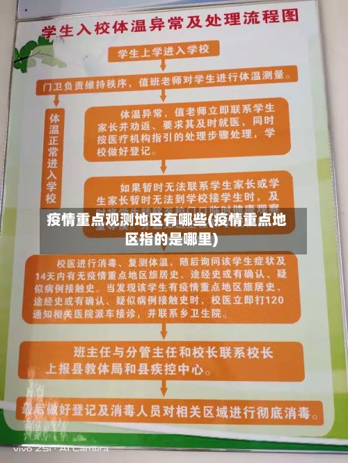 疫情重点观测地区有哪些(疫情重点地区指的是哪里)-第2张图片